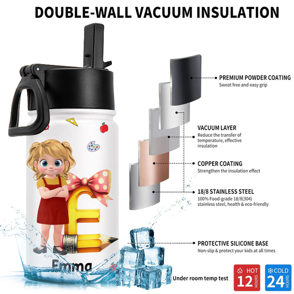 Alphabet Cartoonize - Personalized Custom 3D Inflated Effect Kids Water Bottle - Image 6