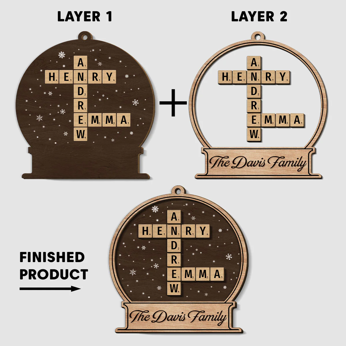 At Christmas, All Roads Lead Home - Personalized Custom Freeshape 2-Layered Wood Ornament - Image 4