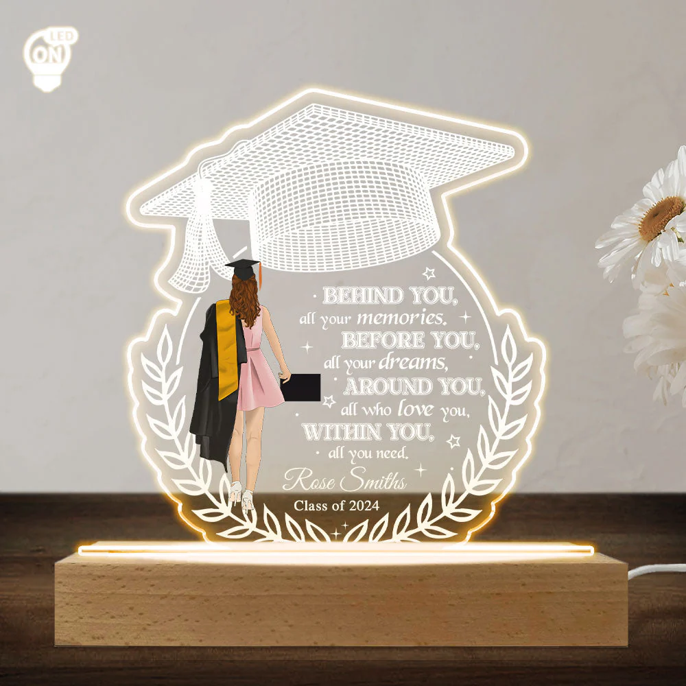 Behind You All Your Memories - Personalized Custom LED Light - Image 3