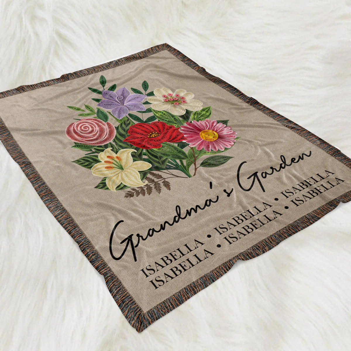 Birth Month Grandma - Personalized Custom Fleece Blanket - Image 2