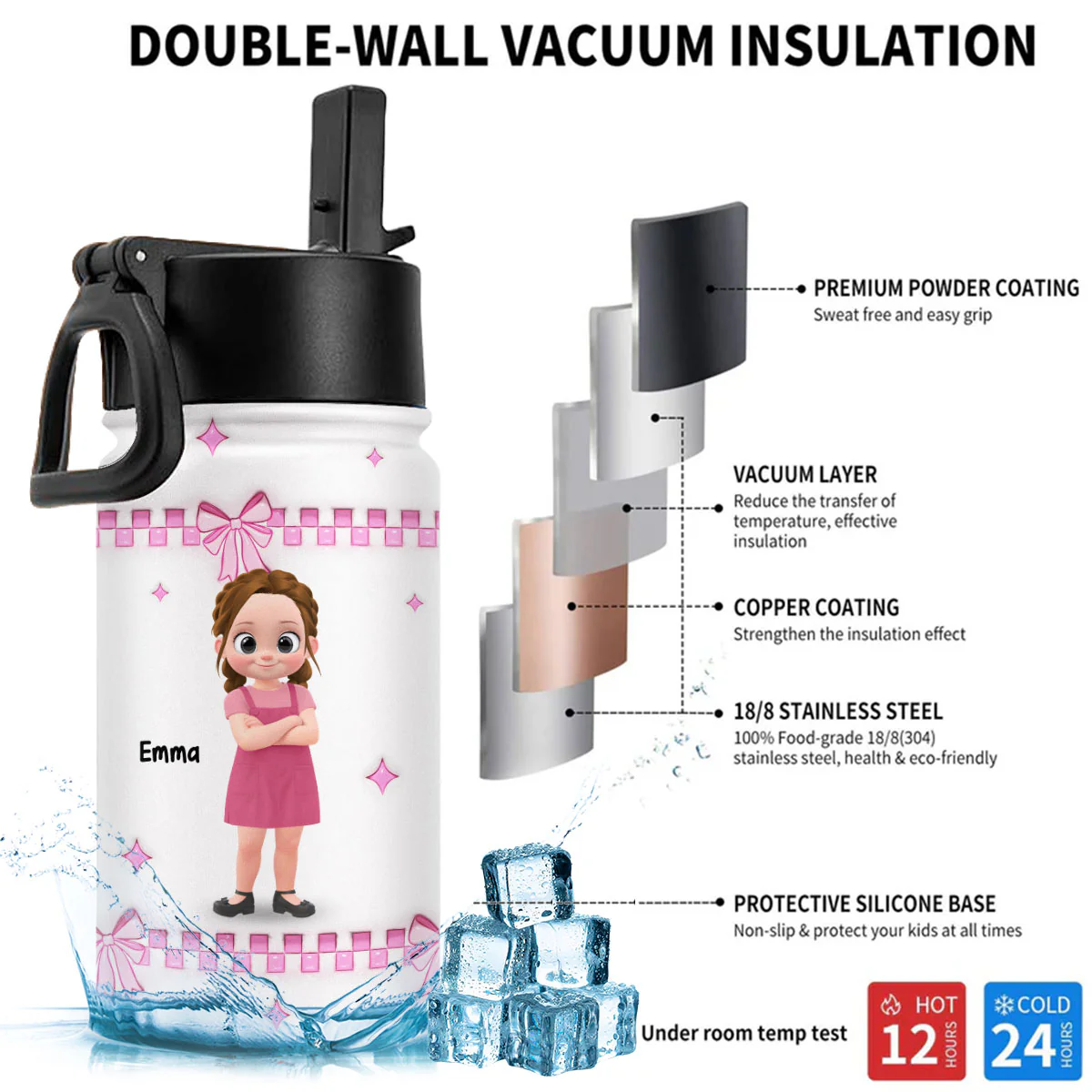 Color Pop Kids - Personalized Custom 3D Inflated Effect Kids Water Bottle - Image 4