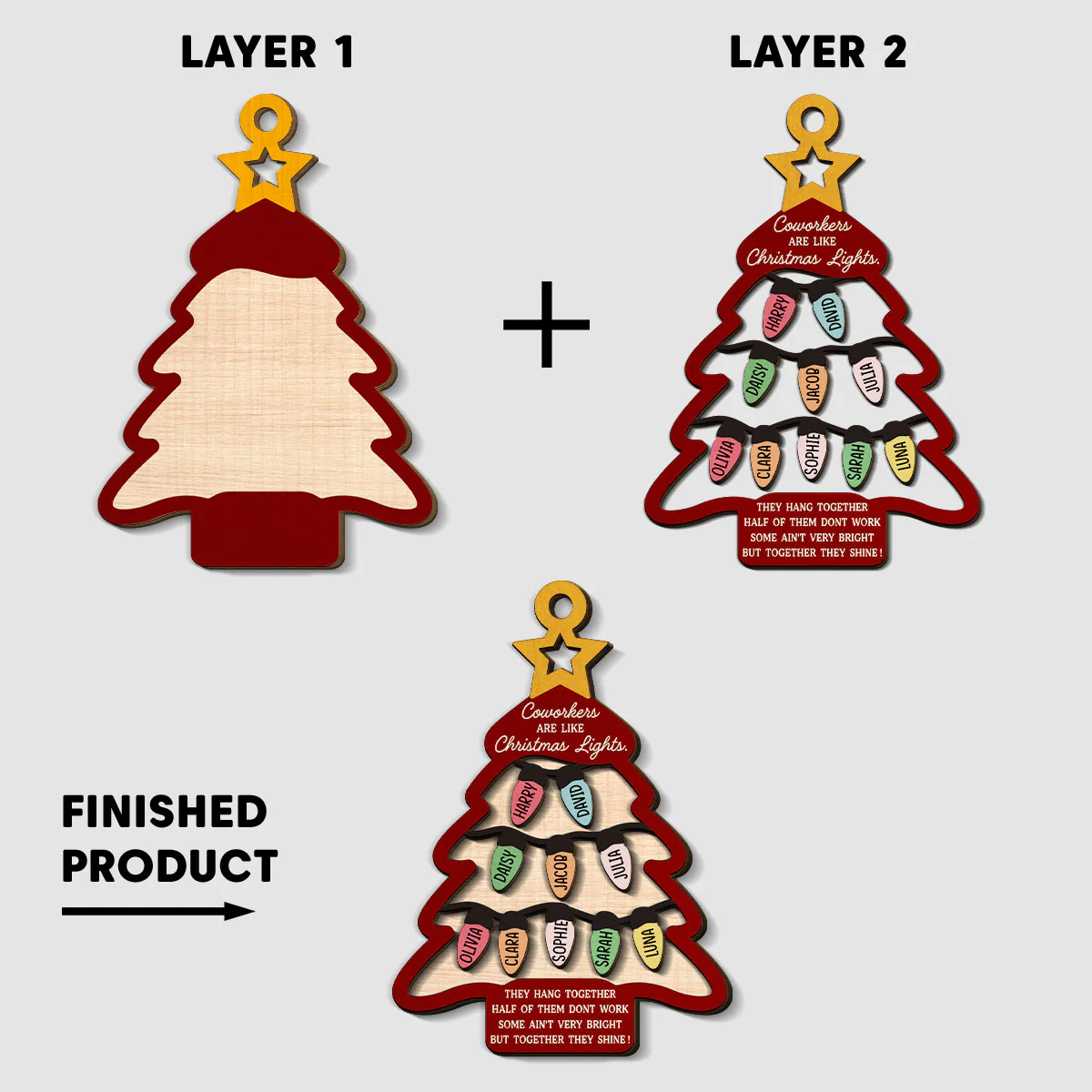 Coworkers Are Like Christmas Lights - Personalized Custom 2-Layered Wood Ornament - Image 5