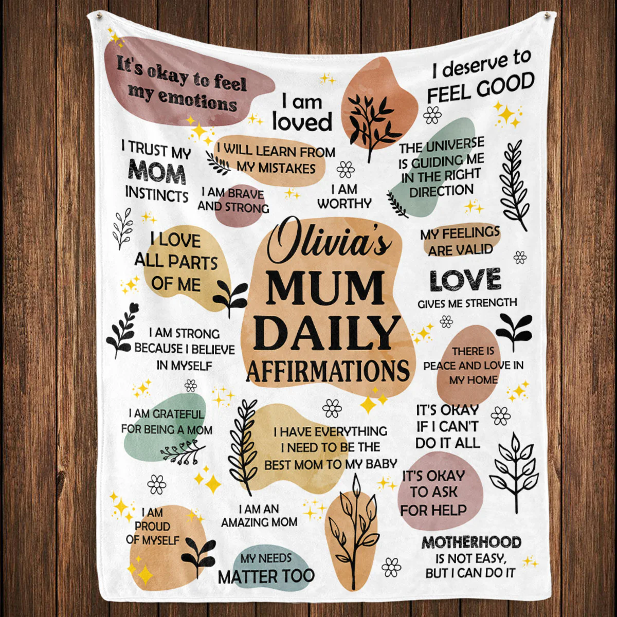 Daily Affirmations - Personalized Custom Fleece Blanket - Image 4