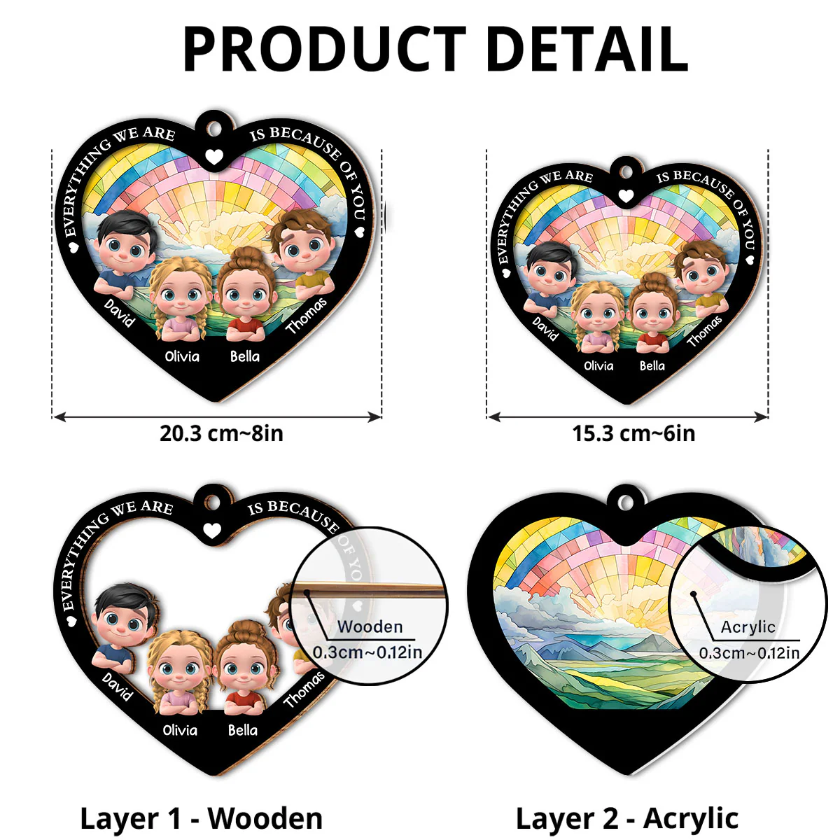 Everything We Are Is Because Of You - Personalized Custom Suncatcher - Image 4