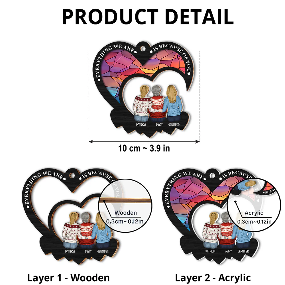 Everything We Are Is Because Of You - Personalized Custom Suncatcher Ornament - Image 6