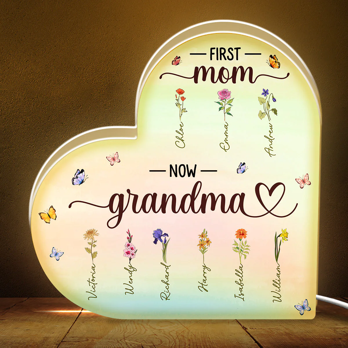 First Mom Now Grandma - Personalized Custom Light Box - Image 2