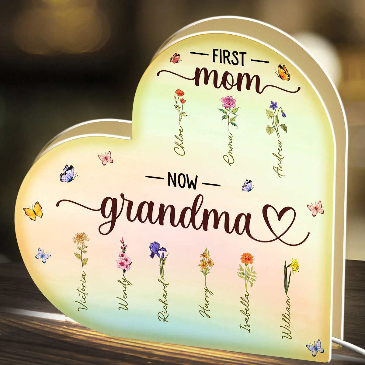 First Mom Now Grandma - Personalized Custom Light Box - Image 4