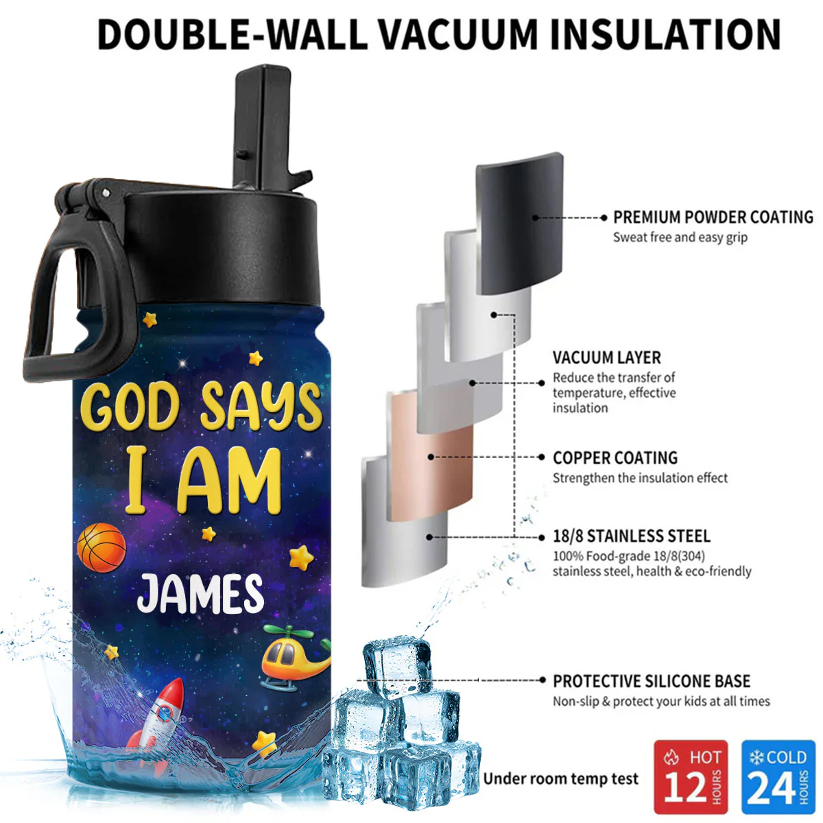 God Says I Am - Personalized Custom 3D Effect Kids Water Bottle - Image 5