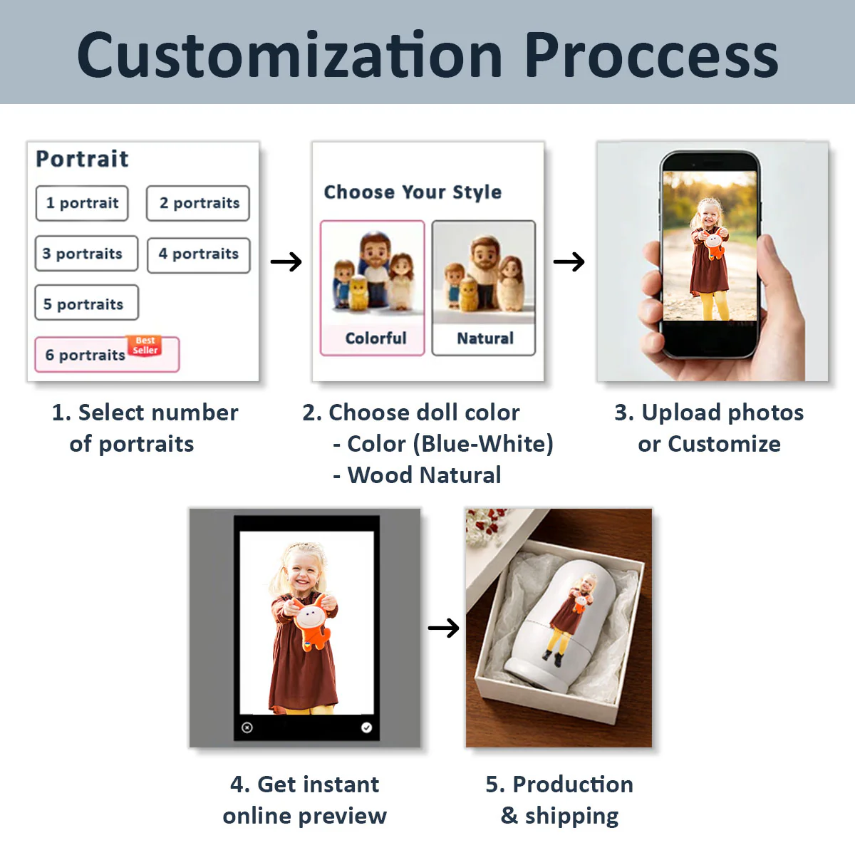 Happy Together - Personalized Custom Nesting Doll - Image 7