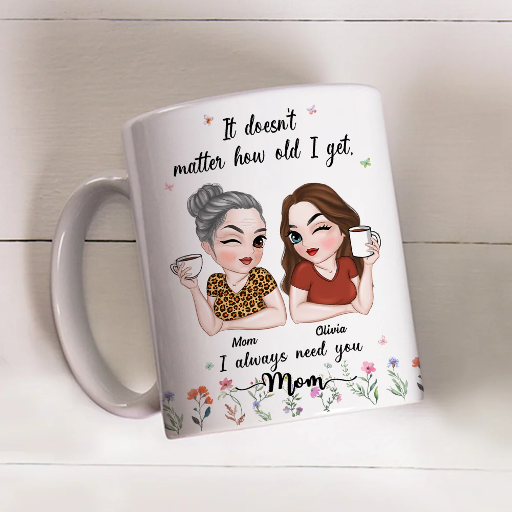 I Need My Mom Here - Personalized Custom Coffee Mug - Image 4