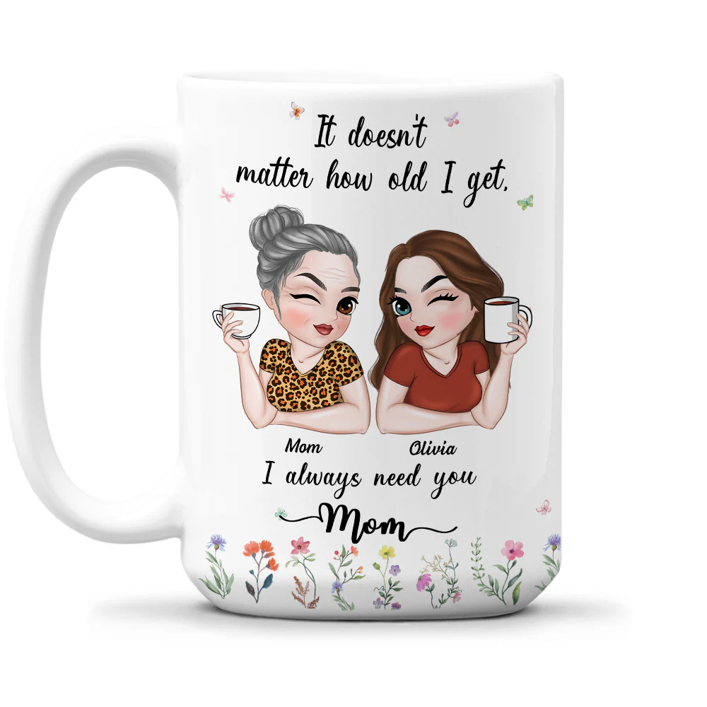 I Need My Mom Here - Personalized Custom Coffee Mug - Image 7