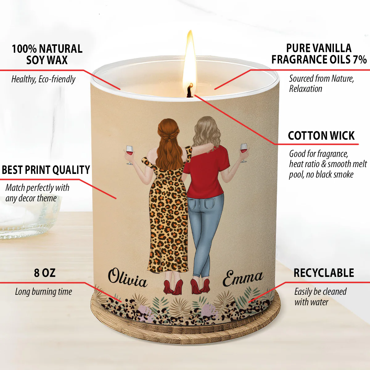 If You Forget Me - Personalized Custom Candle - Image 2