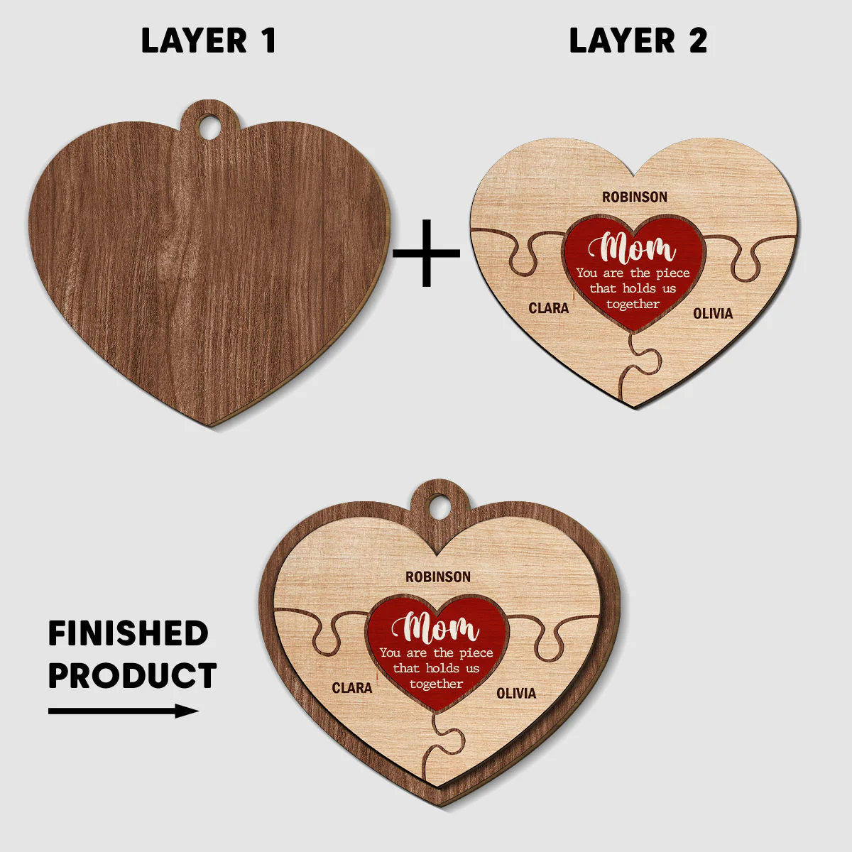 Mom Holds Us Together - Personalized Custom Freeshape 2-Layered Wood Ornament - Image 4