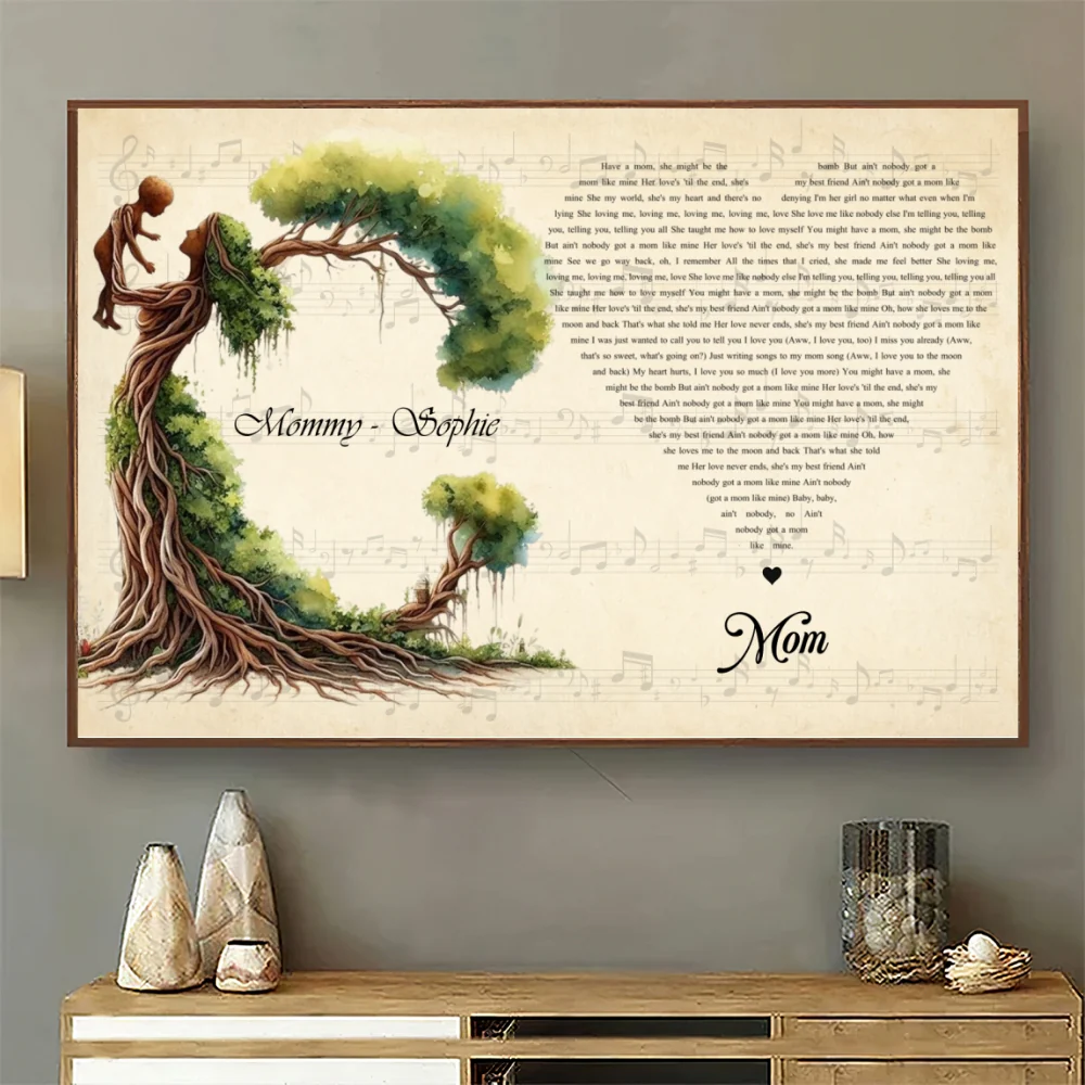 Mom Tree - Personalized Custom Poster - Image 6