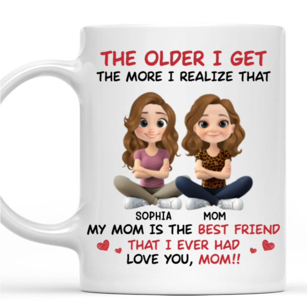 Mom You Are My Everything- Personalized Custom Coffee Mug - Image 9