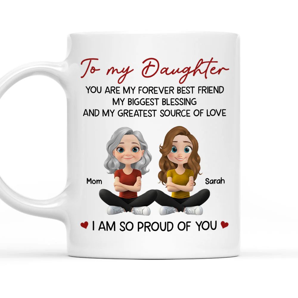 My Biggest Blessing - Personalized Custom Coffee Mug