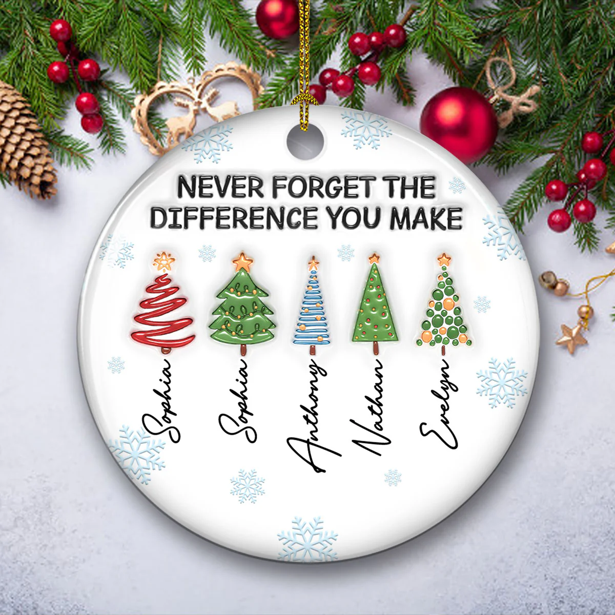 Never Forget The Difference You Make Ver 2 - Personalized Custom 3D Inflated Effect Ceramic Ornament - Image 3