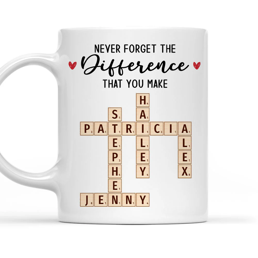 Never Forget You - Personalized Custom Coffee Mug