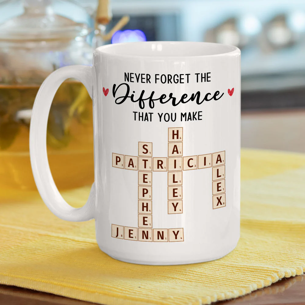 Never Forget You - Personalized Custom Coffee Mug - Image 4