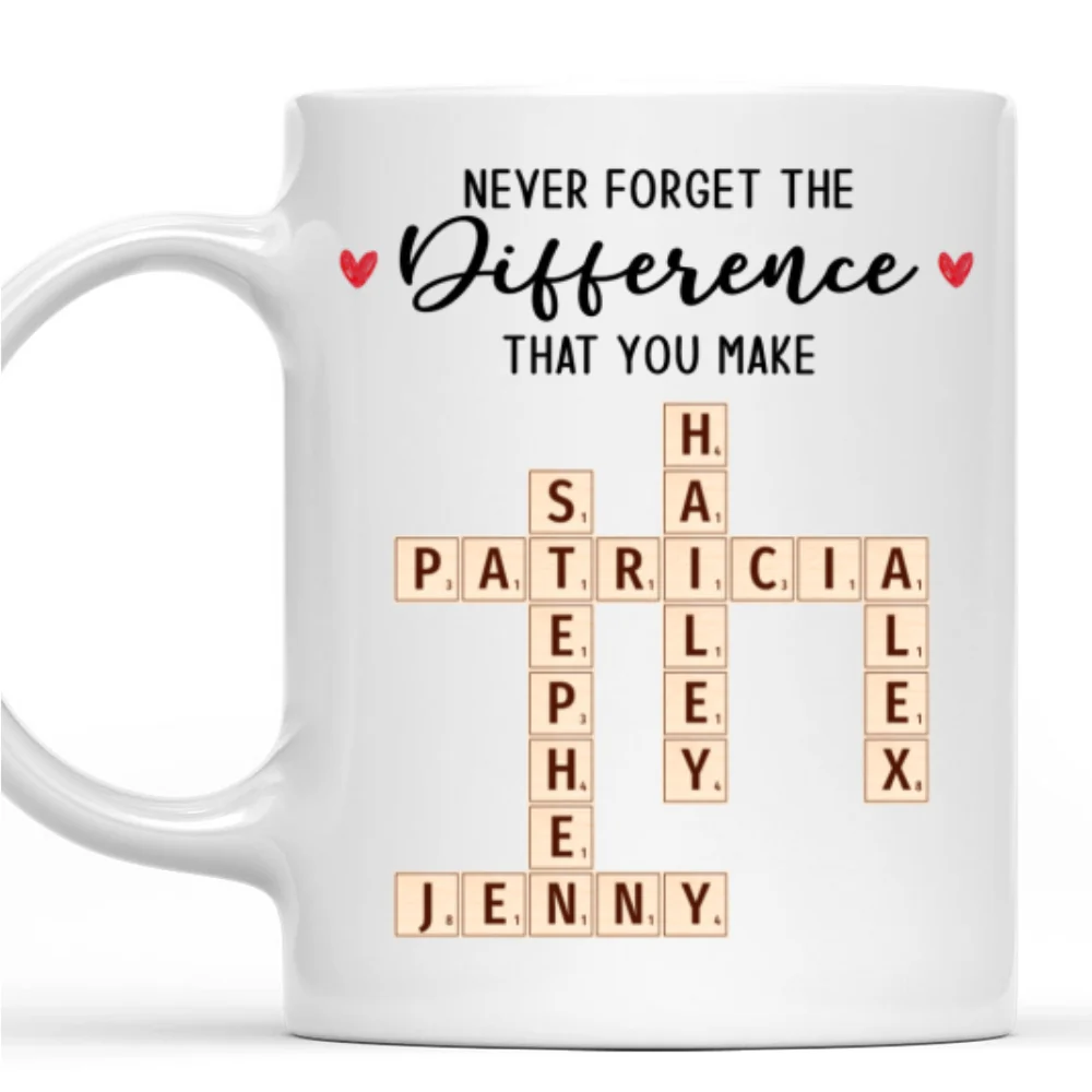 Never Forget You - Personalized Custom Coffee Mug - Image 7