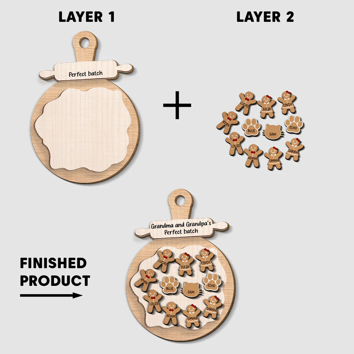 Perfect Batch Of Nana And Papa - Personalized Custom Freeshape 2-Layered Wood Ornament - Image 5