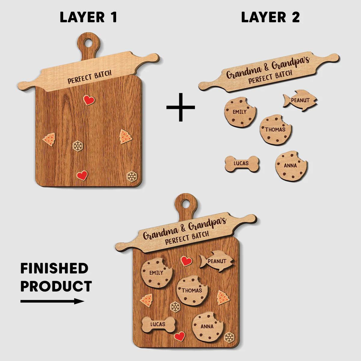 Perfect Batch Parents - Personalized Custom Freeshape 2-Layered Wood Ornament - Image 7