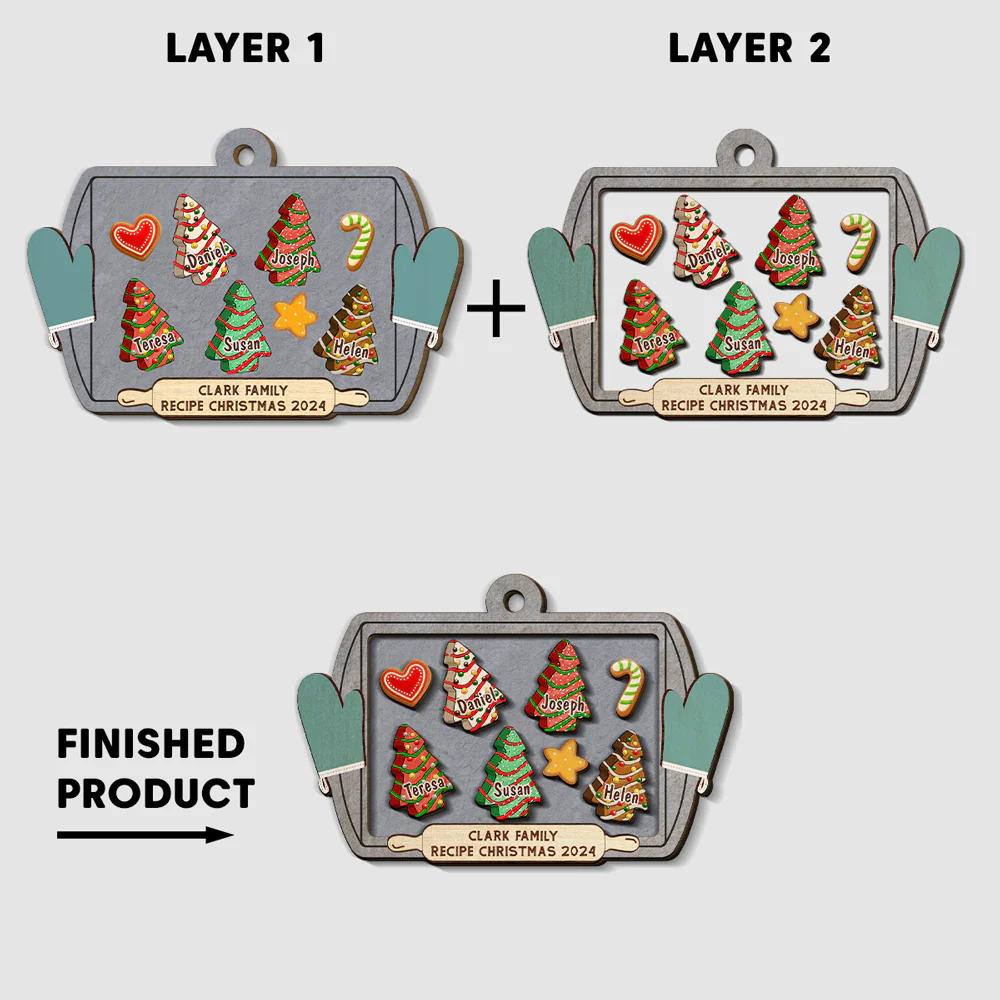 Recipe For Christmas 2024 - Personalized Custom Freeshape 2-Layered Wood Ornament - Image 6