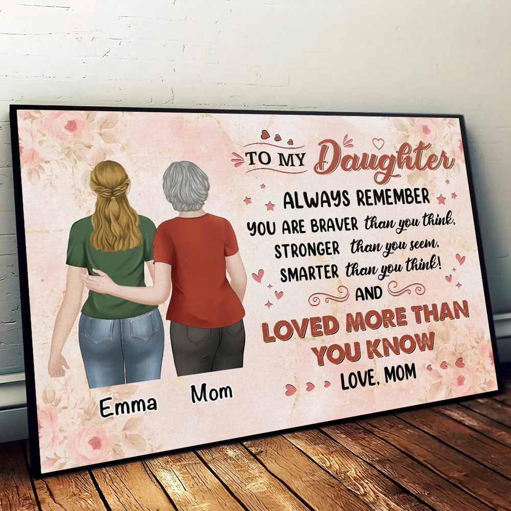 You Are Amazing - Personalized Custom Poster - Image 4