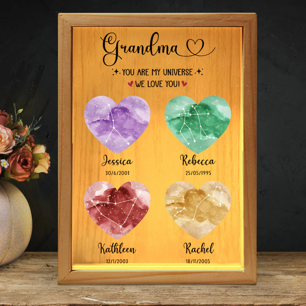 You Are Our Universe - Personalized Custom Frame Light Box - Image 3