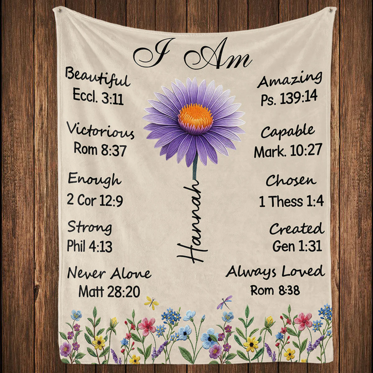You Are Victorious Bible - Personalized Custom Fleece Blanket - Image 3
